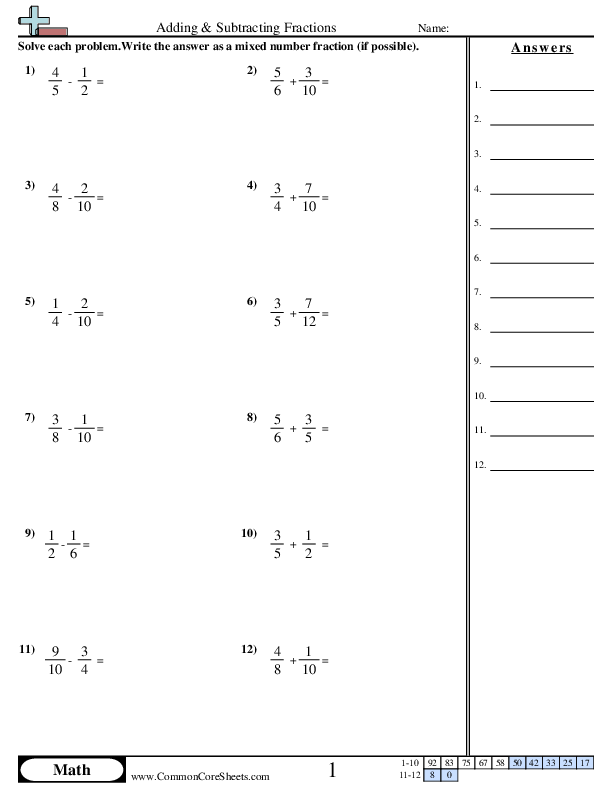 Fraction Worksheets - Adding & Subtracting Fractions (Different Denominator) worksheet